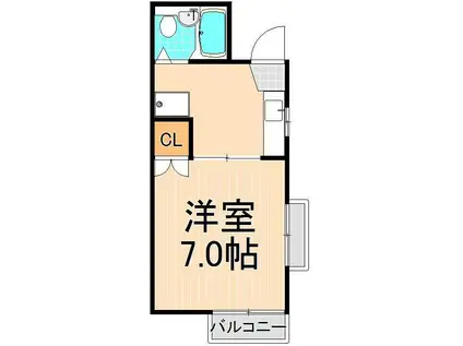 平野ハイツⅠ(1K/2階)の間取り写真