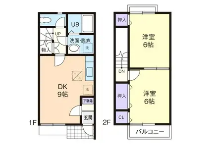 ミルキーウェイ I(2DK/1階)の間取り写真
