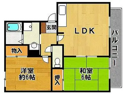 ハイツ光来(2LDK/1階)の間取り写真