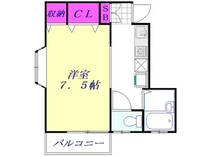 ライズハウス 912633(1K/2階)の間取り写真