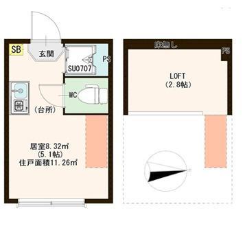 ハーモニーテラス成田東II(ワンルーム/2階)の間取り写真