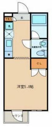 コスモヴィレッジ(ワンルーム/2階)の間取り写真