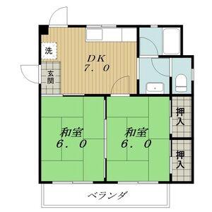コーポ大島(2DK/2階)の間取り写真