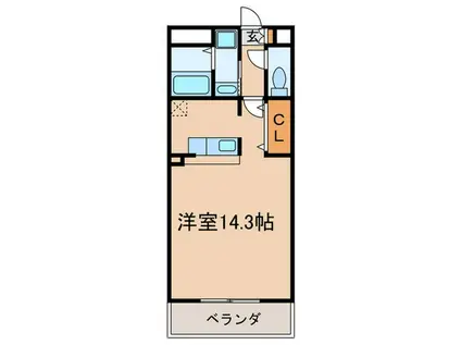 RIMP竹ノ山(ワンルーム/1階)の間取り写真