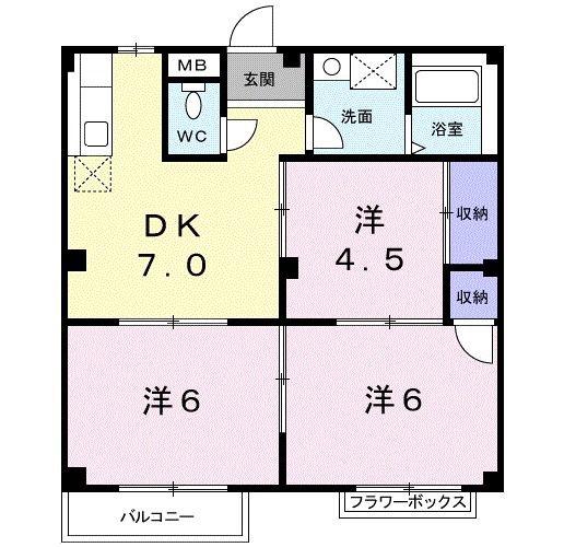 サンクレール・ヒラタB(3DK/1階)の間取り写真