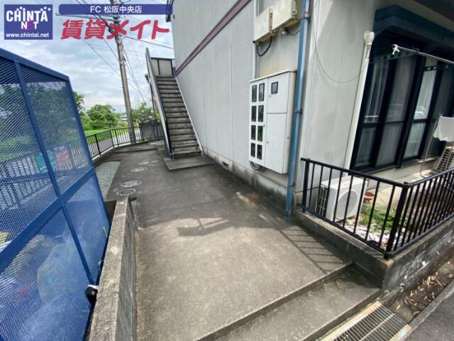 田村フラットI
