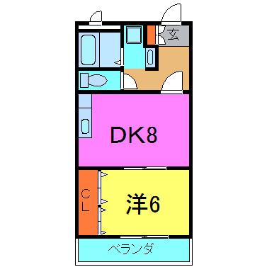 パパノエル(1DK/1階)の間取り写真