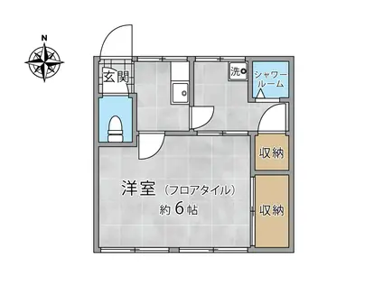 東田荘B(1K/2階)の間取り写真