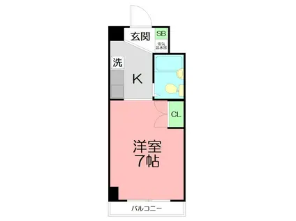 エストレージャ湘南(ワンルーム/2階)の間取り写真
