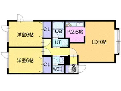 ポート野幌(2LDK/2階)の間取り写真