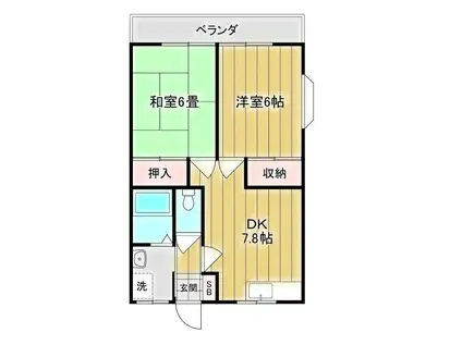 パレス白鳥(2DK/1階)の間取り写真