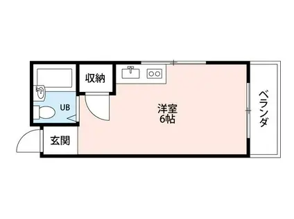 ハッピー・ド・千里山(ワンルーム/1階)の間取り写真