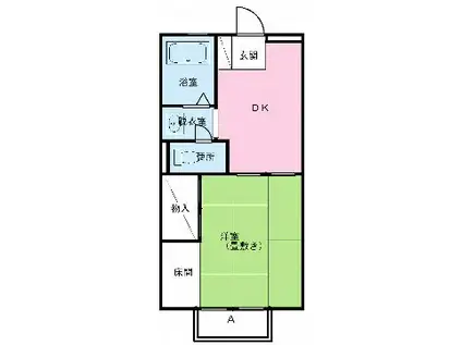 コーポ野口(1DK/2階)の間取り写真
