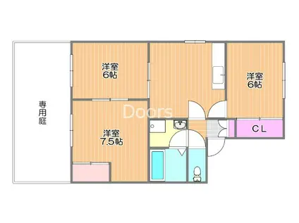 コーポ高木A棟(3DK/1階)の間取り写真