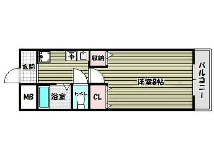 キャッスル山村(1K/3階)の間取り写真