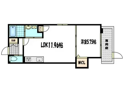 BRIGHENCE御陵南ウエスト(1LDK/1階)の間取り写真