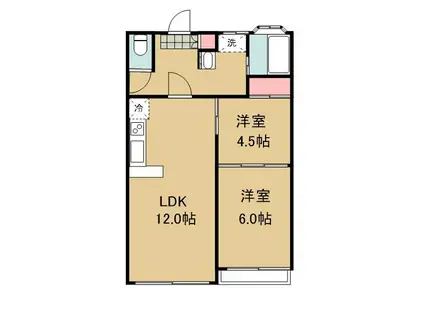 アーバンハイツ河原町(2LDK/1階)の間取り写真