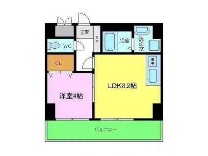 LUVIAS堺(1DK/8階)の間取り写真