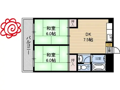 レジデンス鶴美(2LDK/5階)の間取り写真