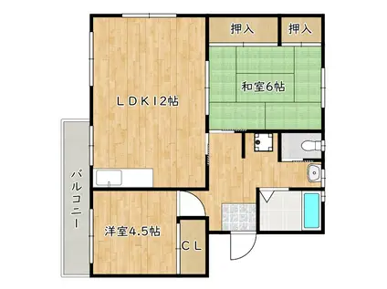 浅香山8棟(2LDK/1階)の間取り写真