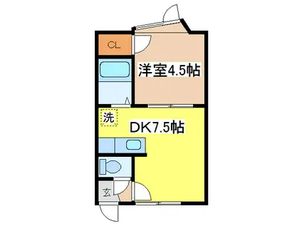 熊っ子ハウスB(1DK/1階)の間取り写真