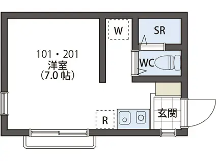 デザイナーズSIESTAVILLA清瀬(ワンルーム/2階)の間取り写真