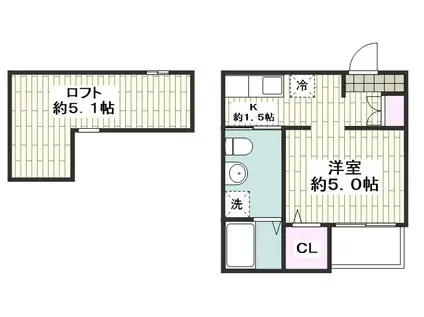 シャローム光(1K/2階)の間取り写真