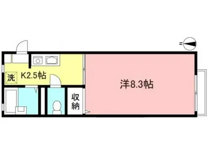 アップルビレッジII(1K/1階)の間取り写真