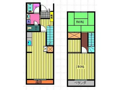 第2錦フルーツコーポ(2LDK/1階)の間取り写真
