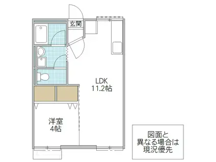 サンハイム(1LDK/1階)の間取り写真