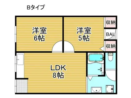 フラット東粉浜(2LDK/2階)の間取り写真