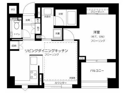 グランスイート神楽坂ピアース サウスヒルズ(1LDK/2階)の間取り写真