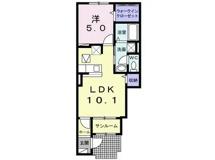 グラン・デ・リヴィエール(1LDK/1階)の間取り写真