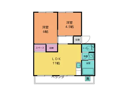 エクスト宮前II(2LDK/3階)の間取り写真