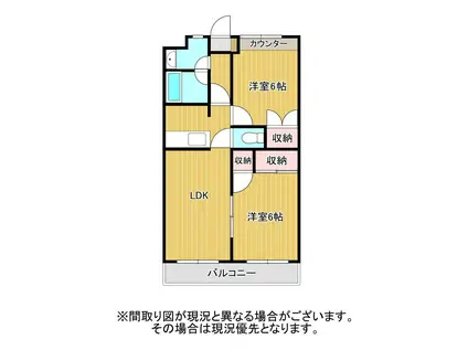 ESPLANADE中原(2LDK/3階)の間取り写真