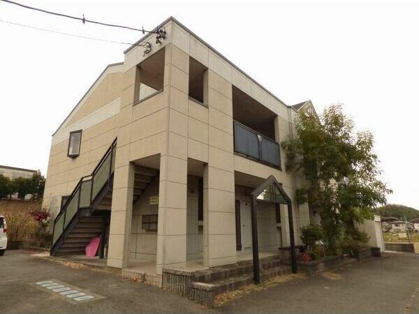 プロニティ