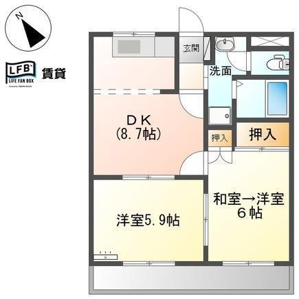 エトワールOKAZAKI(2DK/1階)の間取り写真