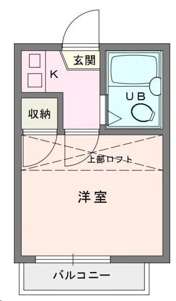 ランドマーク東浦和(1K/2階)の間取り写真
