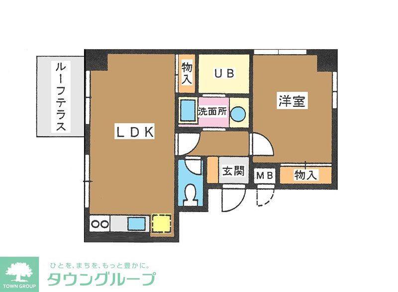 パルーシア中野(1LDK/3階)の間取り写真