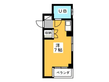 弥生コーポ・シエスタ(ワンルーム/1階)の間取り写真