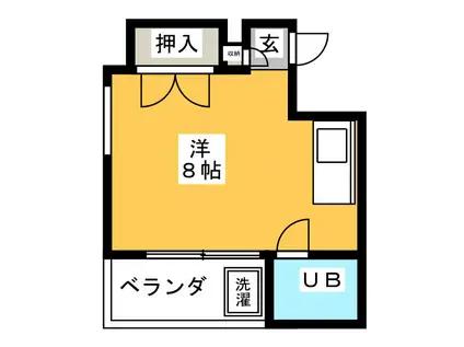 ピドル川田(ワンルーム/2階)の間取り写真