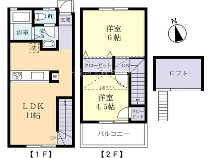 グリーンコート五軒II(2LDK/1階)の間取り写真