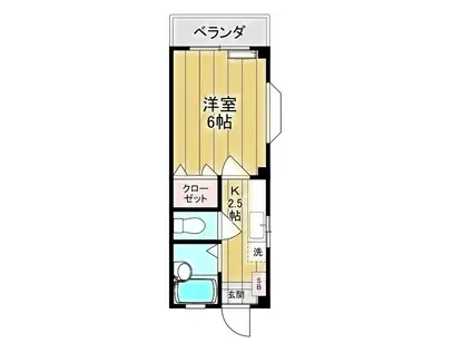 中川コーポII(1K/2階)の間取り写真