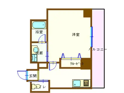 EQUILIBRIOビル(1K/8階)の間取り写真