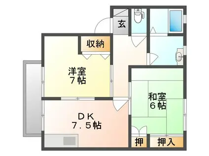 メゾン・フォレスト(2DK/1階)の間取り写真