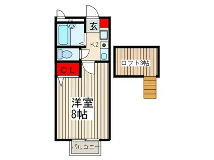 パシフィックパレス北本(1K/2階)の間取り写真