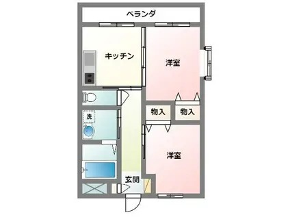 プランドール(2DK/2階)の間取り写真