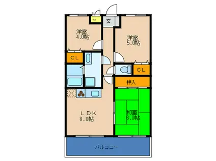 グランピア千船(3LDK/2階)の間取り写真