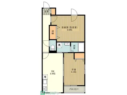 フェリーチェMIYABI(2DK/1階)の間取り写真