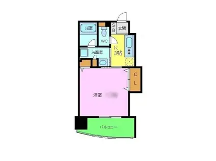 住吉橋TKハイツ(1K/9階)の間取り写真